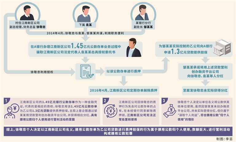 三堂会审111.jpg